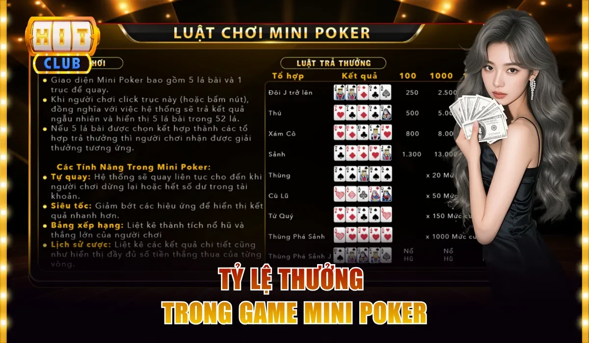 Tỷ lệ thưởng trong game Mini Poker